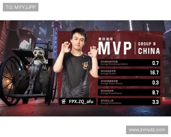 FPX团队协作展现无与伦比的默契与实力助力夺冠之路