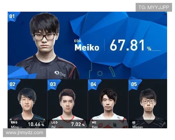 全明星赛分析:WE战队默契配合展现团队实力与战术深度